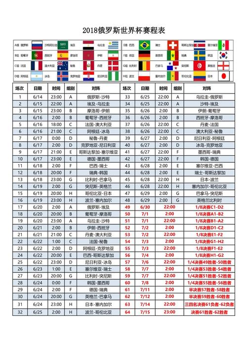 世界杯赛程表时间表格图片